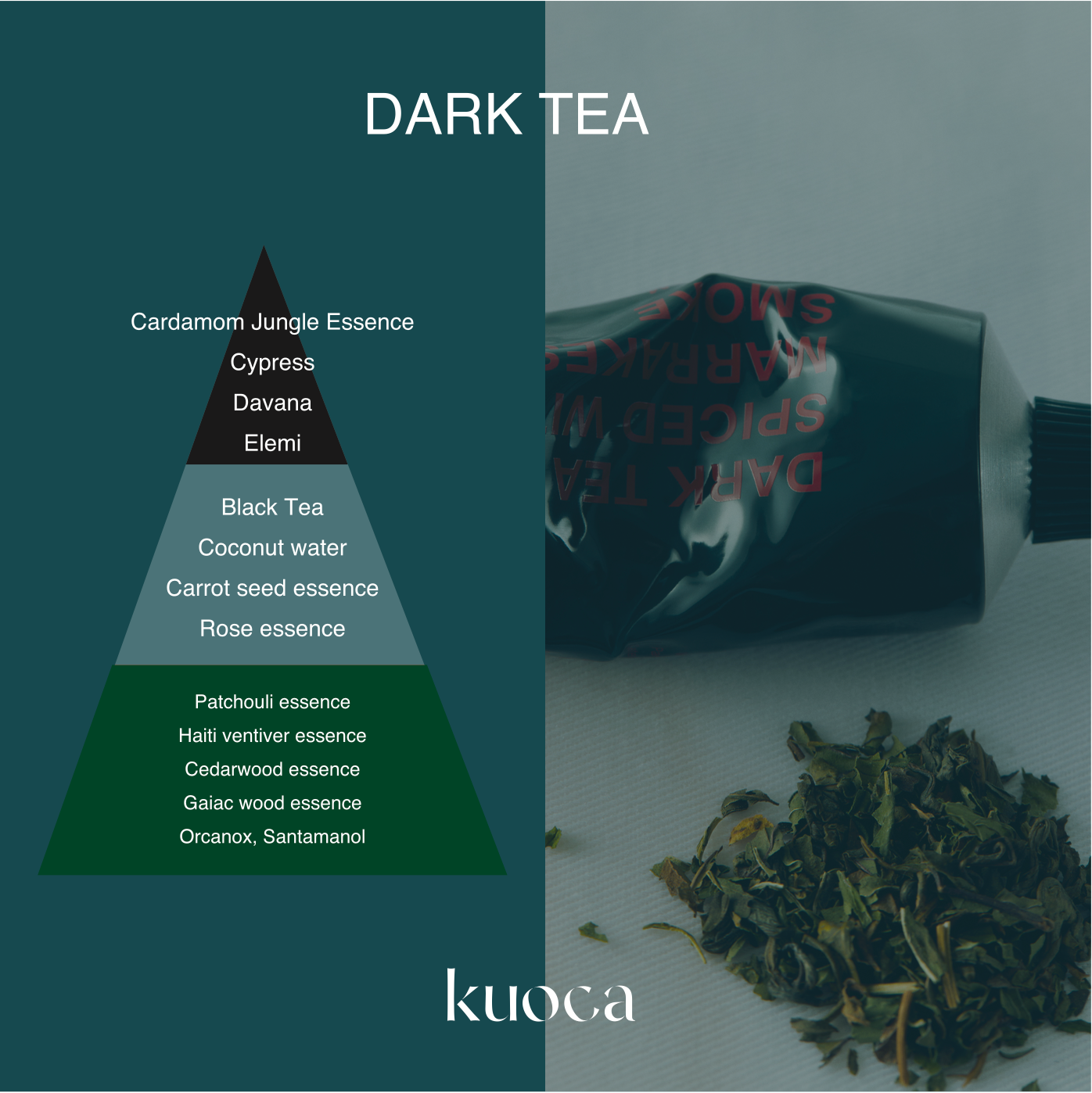 DARK TEA HAND&BODY WASH | kuoca(クオカ) 日本公式オンラインストア DARK TEA HAND&BODY WASH | kuoca(クオカ) 日本公式オンラインストア