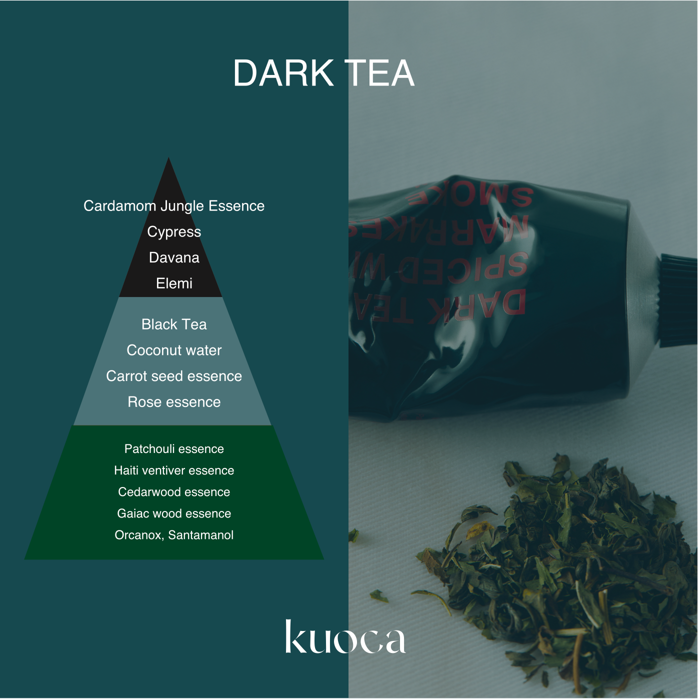 送料無料】kuoca Body Care SET DARK TEA – kuoca(クオカ) 日本公式 