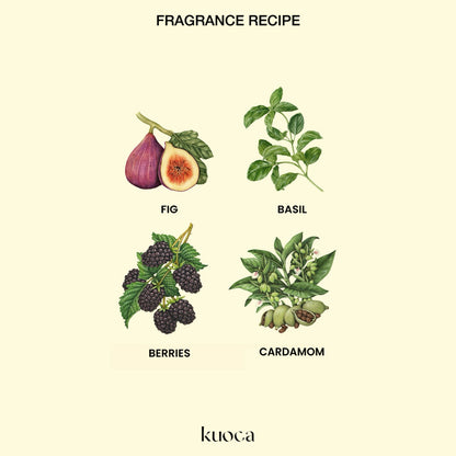 BASIL SORBET FRAGRANCE MIST|バジルソルベフレグランスミスト
