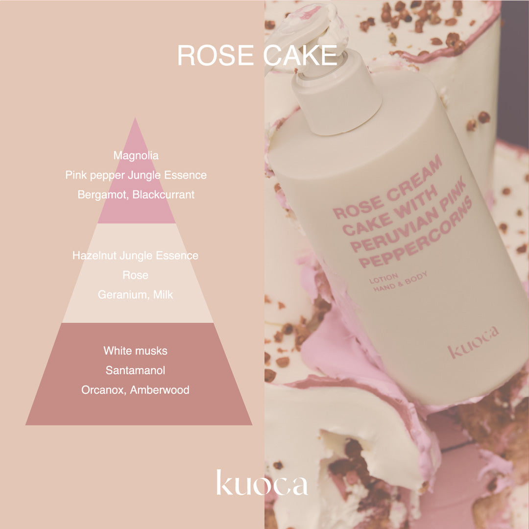送料無料】kuoca Body Care SET ROSE CAKE – kuoca(クオカ) 日本公式 