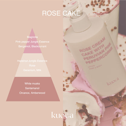 【送料無料】kuoca Body Care SET ROSE CAKE