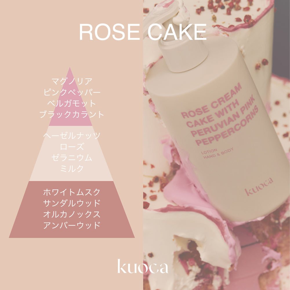 FRAGRANCE TAG SET – kuoca(クオカ) 日本公式オンラインストア
